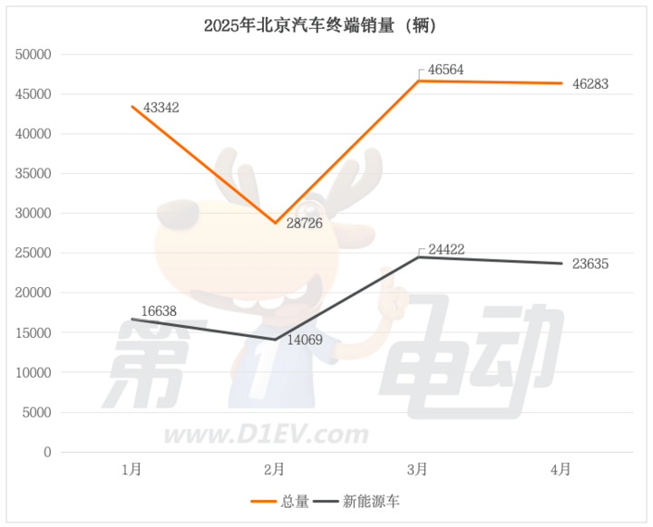 XM外汇平台资金安全月球背面月壳磁场弱土壤磁性强之谜揭开