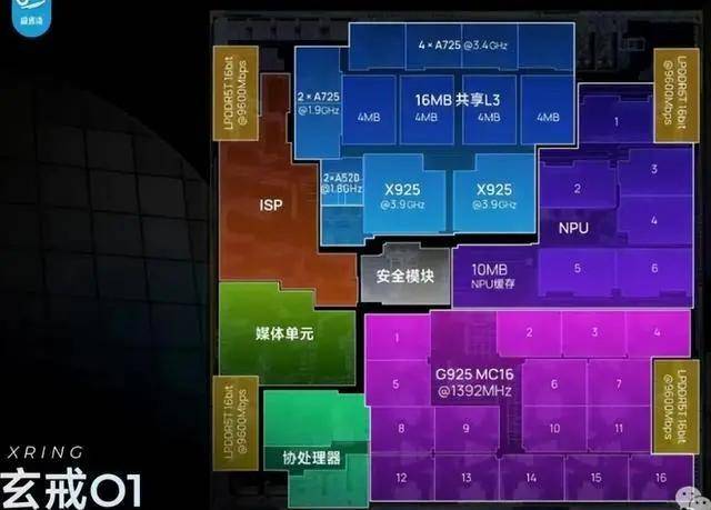 xm外汇平台登录人工智慧洗头是噱头还是创新？